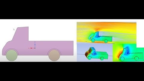 ANSYS CFD SIMULATION: PICKUP TRUCK