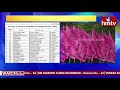 GHMC Elections: TRS candidates third list released