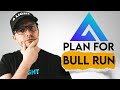 Gmx price prediction bull run plan