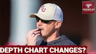 EVOLVING Florida State Depth Chart Shifts Rise of Malachi Marshall OL Changes and LB Questions