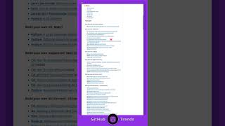 471K⭐ Build Docker, Git & MORE From Scratch 🛠️ #shorts #githubtrends #github