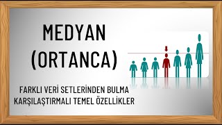 Medyan (ortanca) nedir? Nasıl bulunur? Temel özellikleri nelerdir?