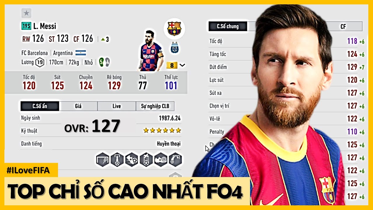 Trải Nghiệm Cầu Thủ Chỉ Số OVR Cao Nhất SERVER " Lionel Messi " 19S +8 & Siêu ĐH Barcelona Cực Đẹp