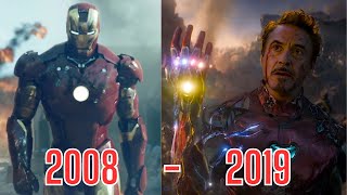 Iron Man Evolución Películas 2008-2019 ||| Evolution of Iron Man in Movies 2008-2022