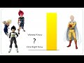 Vegeta Vs Saitama - Battle Arena - | Explained In Hindi |