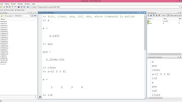 23-who,whos,clc,clear,ans,inf Commands in matlab