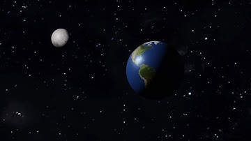 earth and moon rotation short animation film in blender