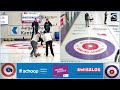 BADEN MASTERS 2026  │   Sheet 1     K. Schwaller   :   Ramsfjell