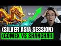 Asian Market Open Puts Focus on COMEX Silver Price and Shanghai Premium