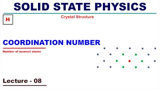 Coordination Number | Crystal Structure