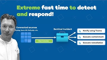 Master Microsoft Sentinel