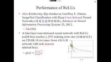 許志華機器學習 7-3-2 Nonsaturating Activation Functions (非飽和激勵函數)