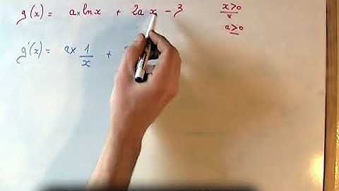 Calculer une fonction dérivée avec un logarithme népérien.