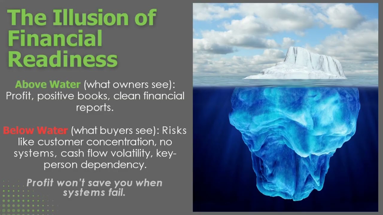 Built to Exit Masterclass: Profit on Paper, Chaos in Reality—What Your Financials Aren’t Telling You