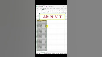 thủ thuật excel. báo cáo cực nhanh cho xếp