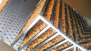 Kdm Analytical And Kdm Global Food And Beverage