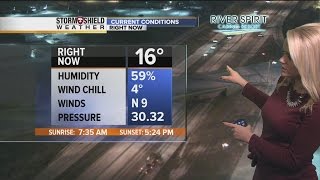 Friday Morning Winter Weather Forecast