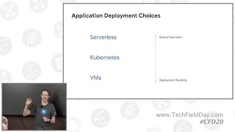 Running Modern Workloads in Google Cloud