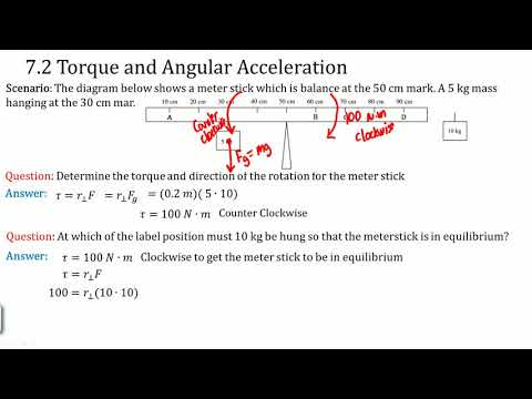 5M2A5 Hanging mass to balance net torque