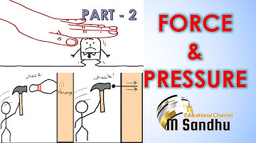 Force and Pressure Part 2 |  8th Class Science Chapter 11 NCERT | Effects of Pressure