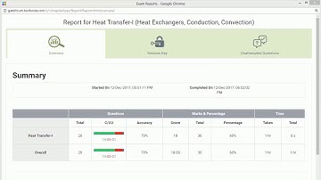 Gate online test series questions (practice papers) previous year test series HEAT TRANSFER 2
