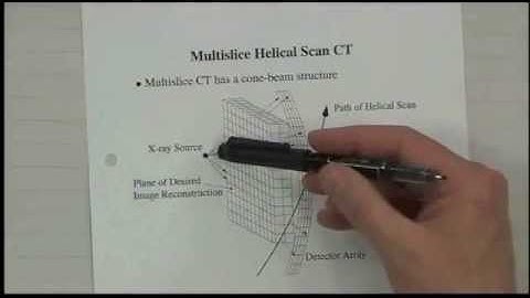Computer Tomography -  Digital Image Processing I by C. A. Bouman