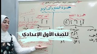 همزة القطع وألف الوصل للصف الأول الإعدادي