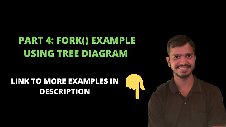 Part 4 of 6: Fork system call examples using tree diagrams | process creation | operating system