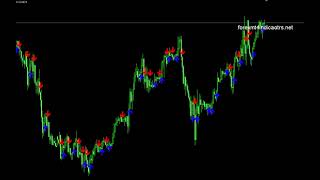 wbb mq4 The BEST of Free Download FX Forex MT4 MetaTrader4 non repaint Indicators. wbb mq4 The BEST of Free Download FX Forex MT4 MetaTrader4 non repaint Indicators.