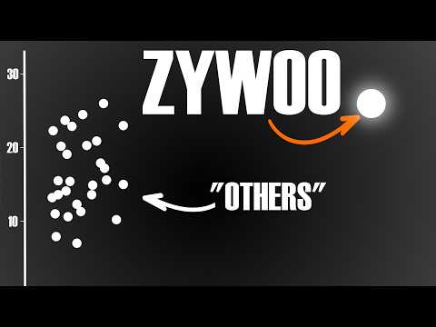 MVP of MVPs Counter-Strike (CS:GO/CS2) - s1mple ZywOo device donk m0NESY