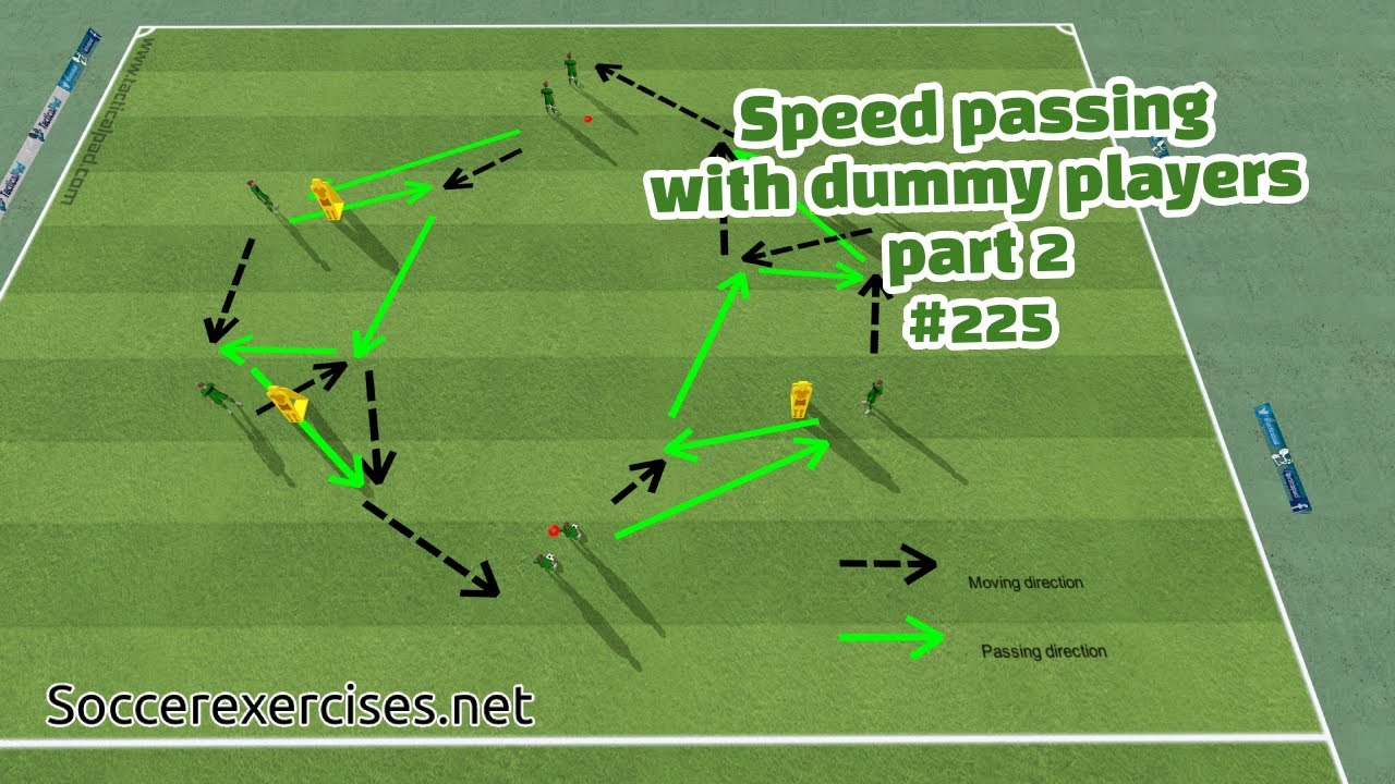 Speed passing with dummy players part 2 Soccer Exercises 225
