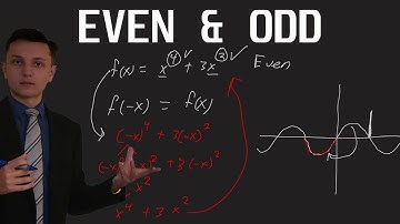 Even, Odd, or Neither Functions Made Easy! - Graphically - Algebraically - Properties - Symmetry