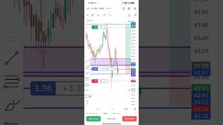 Aajker Live Trade 🚀 | Buy Entry + SL + Target Explained (Real Proof) #banglatrading #bestintra