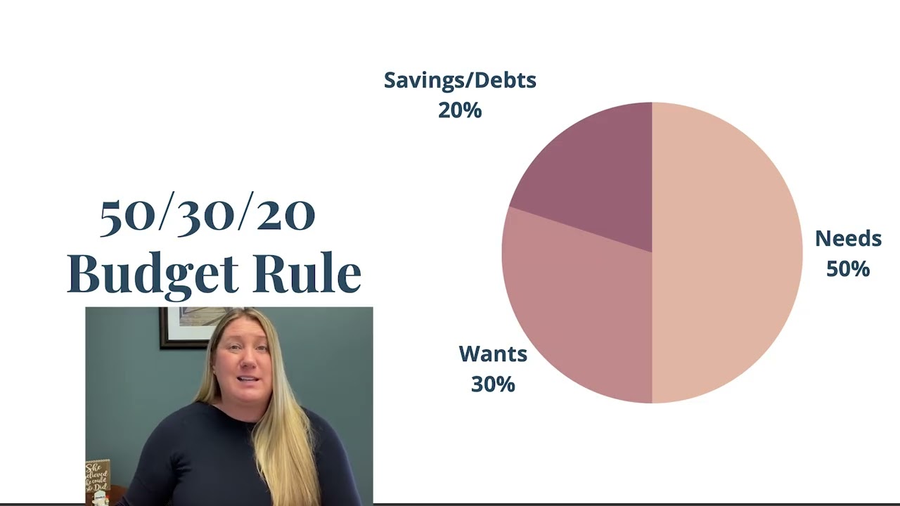 The Debt Fix Module 1 lesson 4
