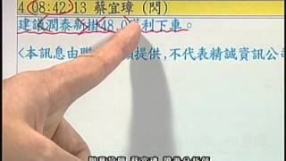 聯華投顧 閃亮十倍速 蔡宜璋 1031202(4) 09:30