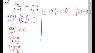 2 6 Non linear inequalities