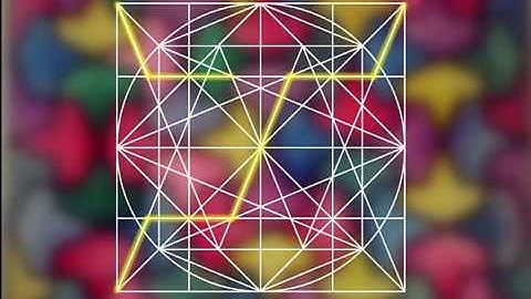 النمط الرباعي Fourfold Pattern