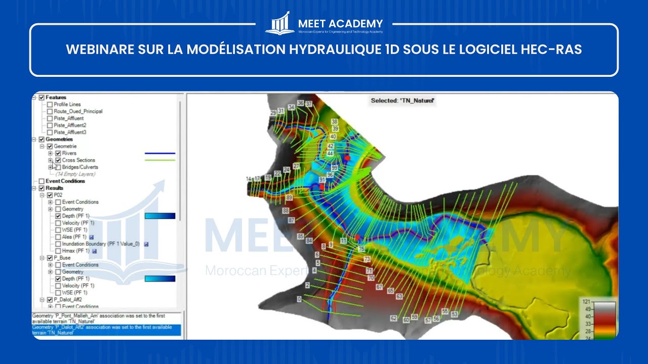 Webinare sur la Modélisation Hydraulique 1D sous le Logiciel HEC-RAS ...