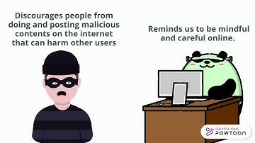 Think Before You Click (Audio-Visual)