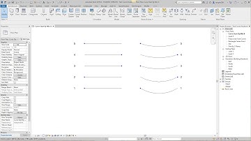 Dynamo - Curve Start By MinX