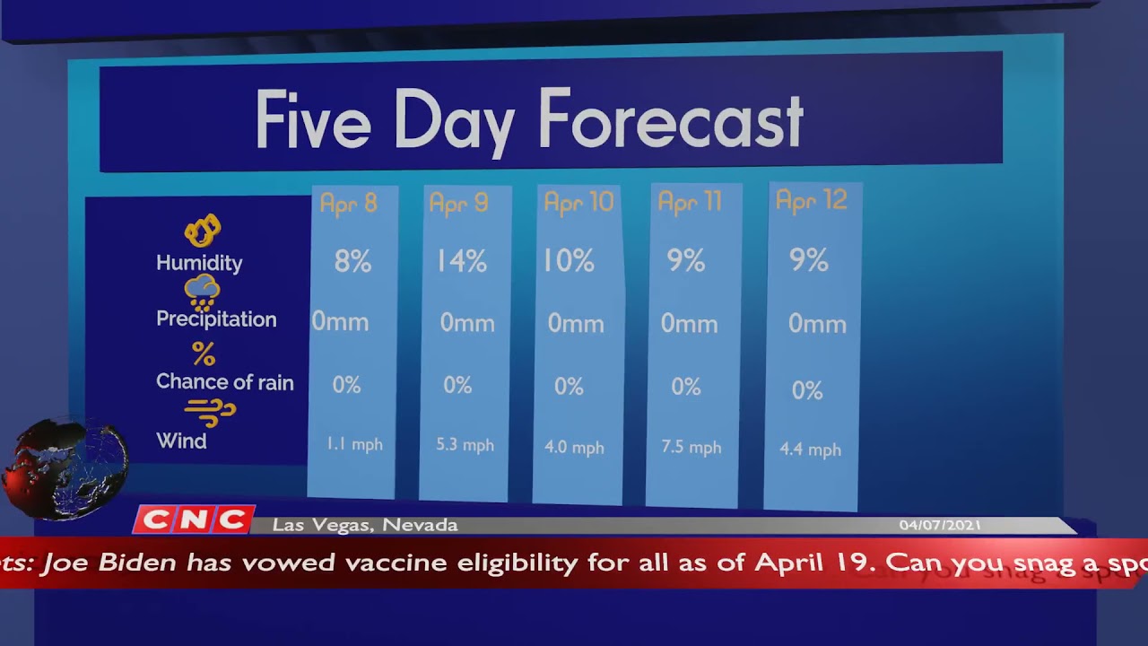 Weather Forecast Las Vegas, Nevada Las Vegas weather Forecast and local