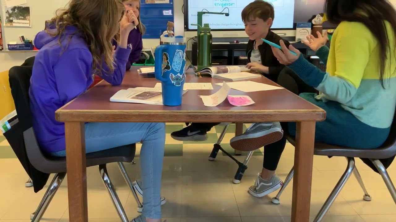 SMALL GROUP FROM LESSON