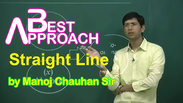Maths IIT Straight Line by Manoj Chauhan Sir