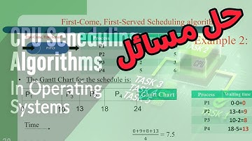 حل مسائل  fifo -sjf  | CPU Scheduling Algorithm