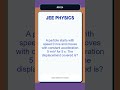 JEE Physics Exam Practice Question 0024 | Kinematics