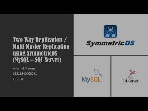 Two Way Replication