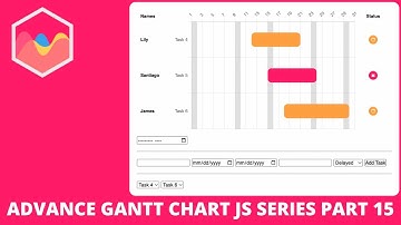 Advance Gantt Chart JS Series Part 15