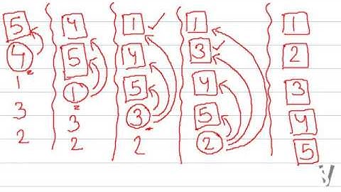 7. Insertion Sort (Part-2)
