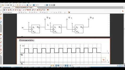 12 éme vidéo Logique séquentielle:  compteur et décompteur asynchrone