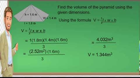 Volume of solid Figures